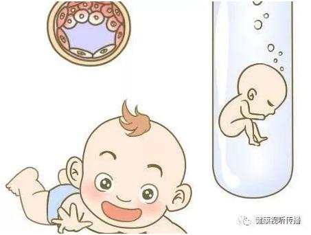 反复流产案例